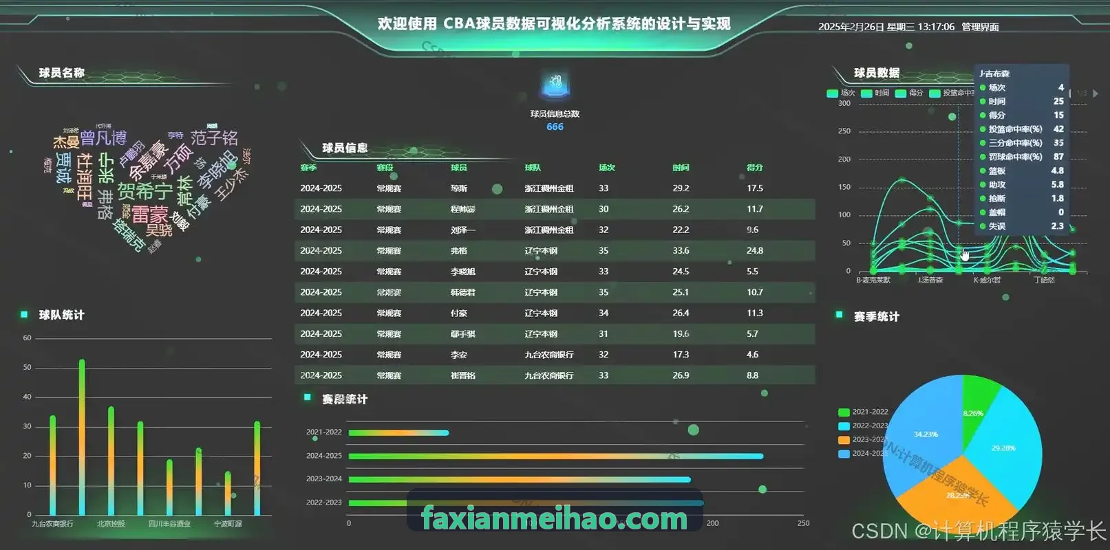 电竞俱乐部赛训室使用平台复盘实况